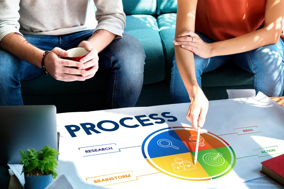 Euryia - computer vision européenne